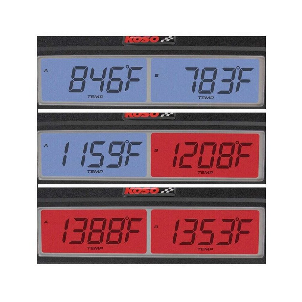 Dual Egt Gauge Standard