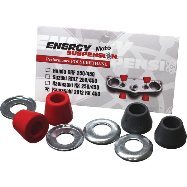 Handlebar Mount Bushing