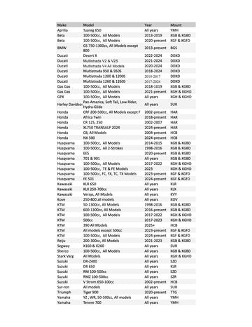Enduro footpegs MX, SMX, Trail, Enduro, and Hard Enduro