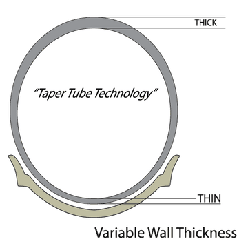 Heavy Duty Tube 2.75/3.00 17 Tr 4 Valve Stem