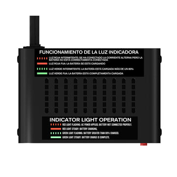 PLUS 1.25 AMP 12 VOLT CHARGER