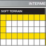 DUNLOP Tire - Geomax MX53 - Front - 70/100-19 - 42M 45236512