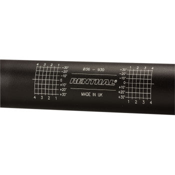 Renthal Fatbar36 Handlebars 930-01-Bk