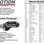 KGBD model (drop mount) FITS: KTM ADV, HUSABERG, HUSQVARNA, GAS GAS, BETA, SHERCO