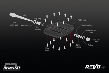 RENTHAL Revo-F Flat Pedals - Black PD10001-001-01