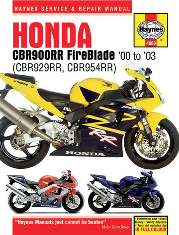 Haynes Manual - Honda - CBR929/954 M4060