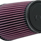 K & N High-Flow Air Filter - Can-Am/Honda BD-6500