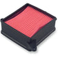 Hiflofiltro Replacement OE Air Filter - Kymco HFA5002 | Air Filters & Parts | Hiflofiltro