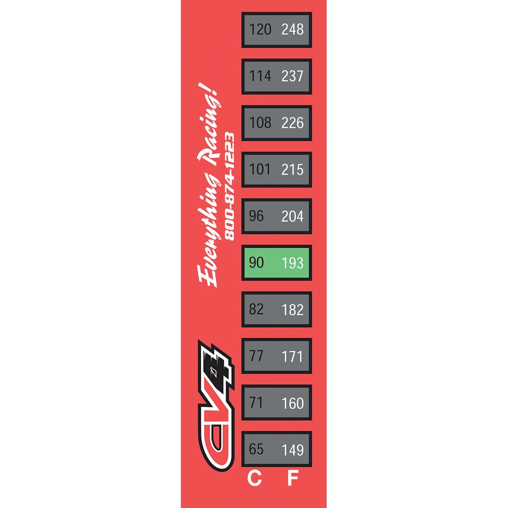 CV4 Temperature Strips - 3 Pack TMTS-1