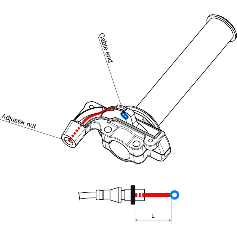 DOMINO Throttle System - 2-Stroke 2203.03-02