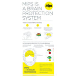 Thor Sector Helmet - Runner - MIPS? - Navy/White - XL 0110-7312