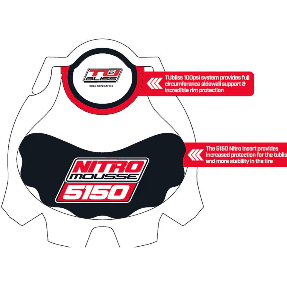 NITROMOUSSE NitroMousse Tube - 5150/Plushie - 18" NMS-5150-18