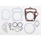 Cylinder Head Gasket Kit