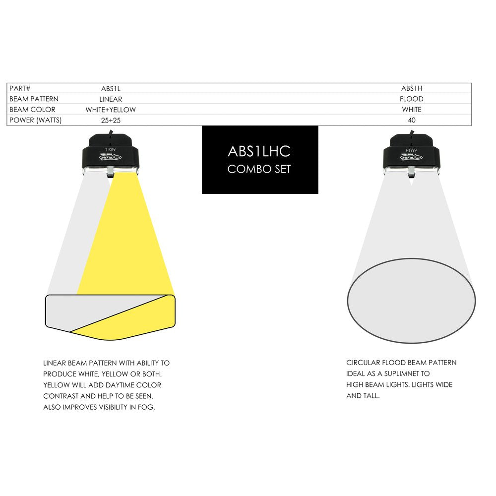 Aux Driving Lights Kit 1.25" Bar Mnt. White/Amber Pr