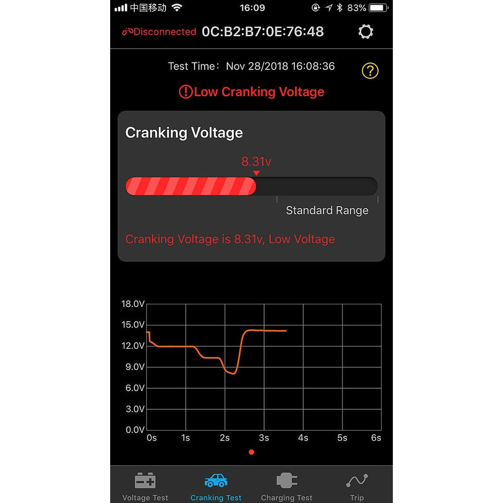 Battery Tracker Lithium