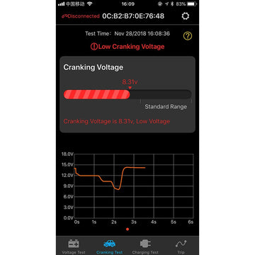 Battery Tracker Lead Acid