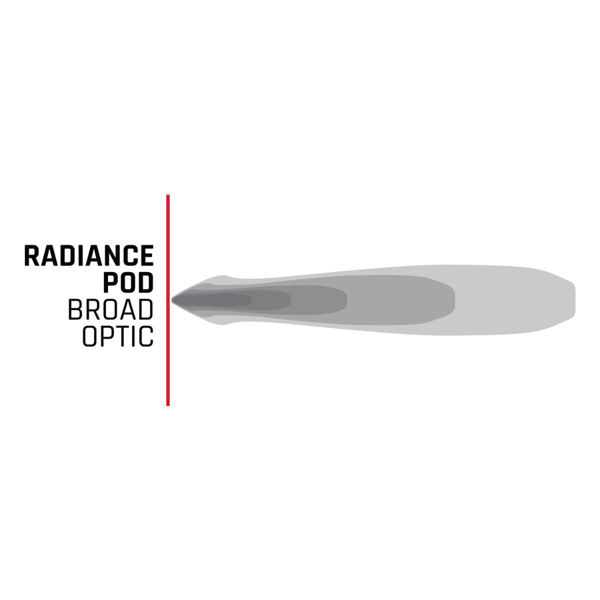 Radiance Pod Rgbw Pod Series