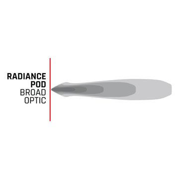 Radiance Pod Rgbw Pod Series