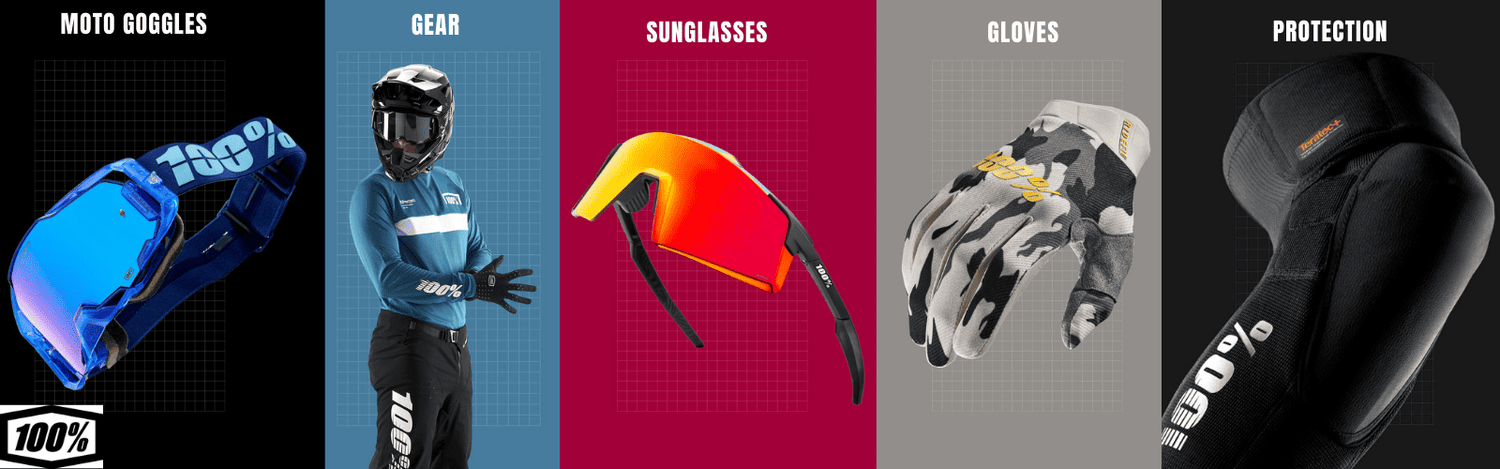 Banner for 100.png