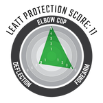 Leatt Elbow Guard RealFlex