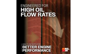 Oil Filter Kn655