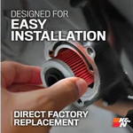 Oil Filter Kn655