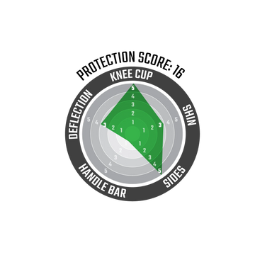 Leatt Knee Guard 3Df 5.0 Evo Ext Large Black