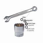 SBV Tools Motorcycle Tool Set - KTM & DUCATI by SistersMoto