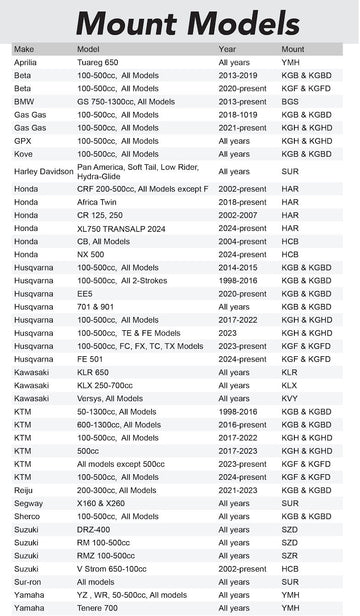 Mount Set (platforms not included)