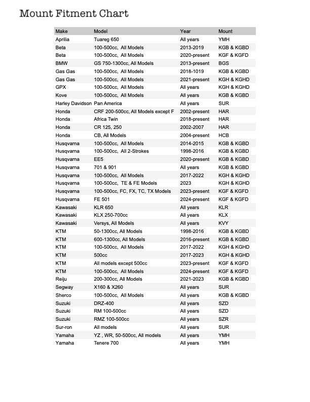HCB model FITS: KTM 390, Honda CB, NX