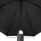 Fasthouse Seeker Umbrella Tonal Black