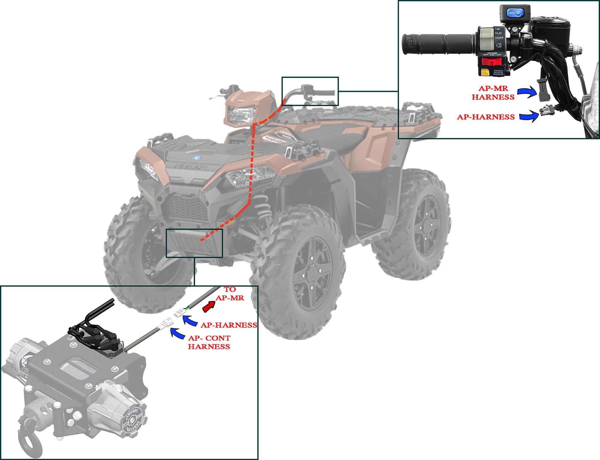 Ap Harness Assault Winch Polaris Kit