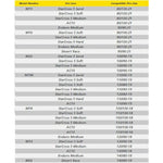 Michelin Bib Mousse M16 90/100-21