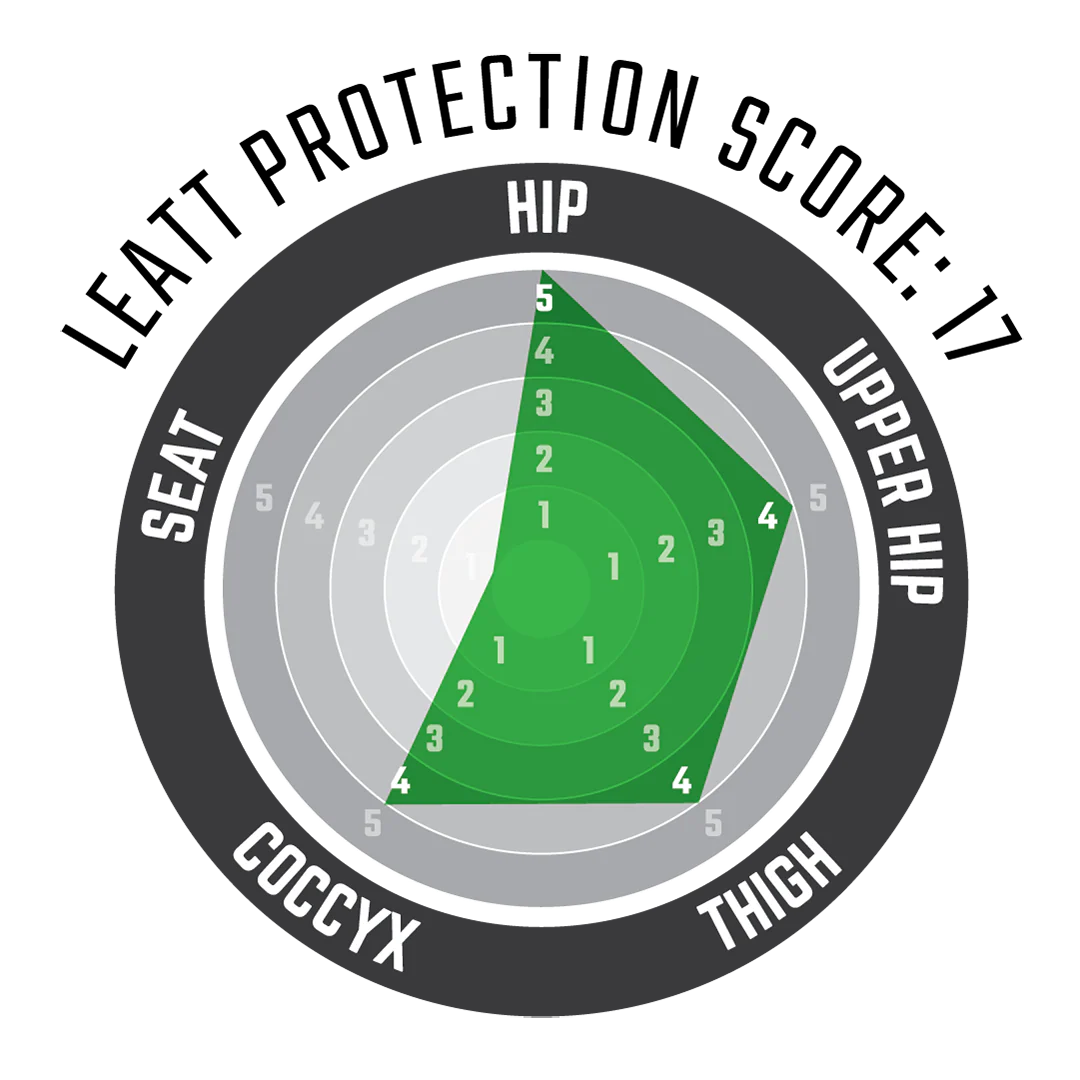 Leatt Impact Shorts 3Df 5.0 #M